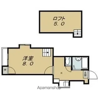 ファミール・エス【2階】の間取り