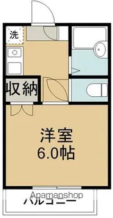 コーディアルハウス一本杉町【406号室】の間取り