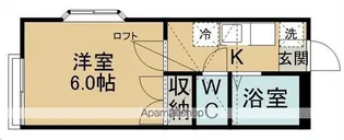 クライス千代田町【201号室】の間取り