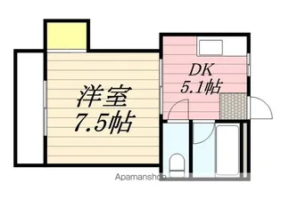 アテイン朱雀【3階】の間取り