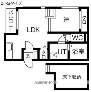 ラ・ナチュール大須【101号室号室】の間取り