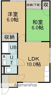 2LDKの間取り画像