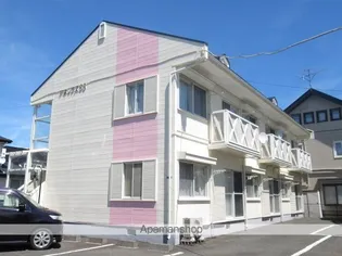 アネックス88の画像