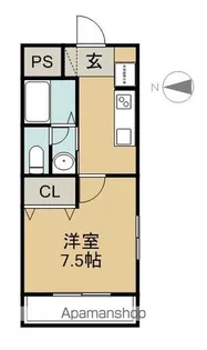コーポ・スカイシティー【1階】の間取り