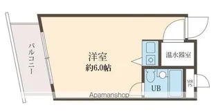 ダイネス壱番館渋谷【9階】の間取り