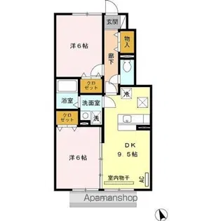 ルミエール三松 B棟【1階】の間取り