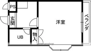 ヴェルナール春木【1階】の間取り