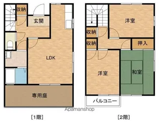久保ハイツ【2号室】の間取り
