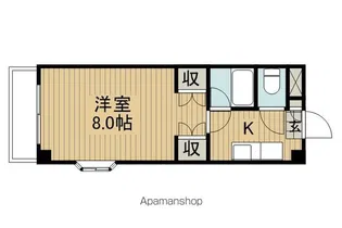PRESTIGE【201号室】の間取り