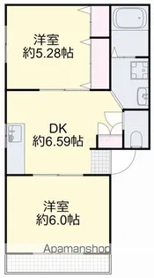 フェニックスD【202号室】の間取り