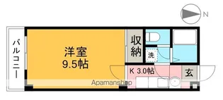 オカダハイツ【2階】の間取り
