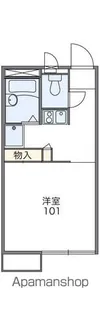 1Kの間取り画像