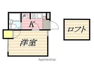 パンシオン 千歳町【202号室】の間取り