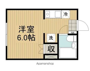 プラネックス阿佐ヶ谷【101号室】の間取り