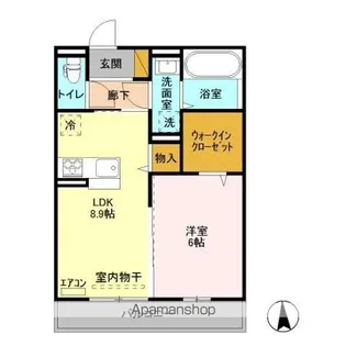 ゼピュロスみどりの C棟【2階】の間取り