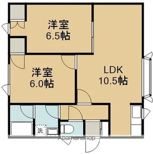 ガーデン川原Ⅰ【2階】の間取り