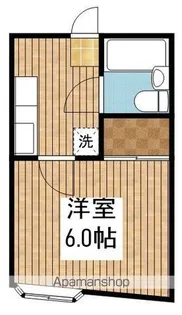 ハウス早福【202号室】の間取り