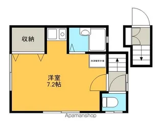 東田荘A【2階】の間取り