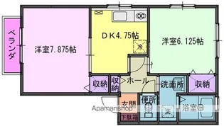 ハイツオーク【201号室】の間取り