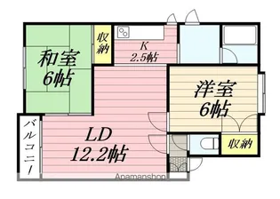 MS ANON【202号室】の間取り