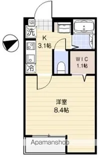 スターライト松戸【2階】の間取り