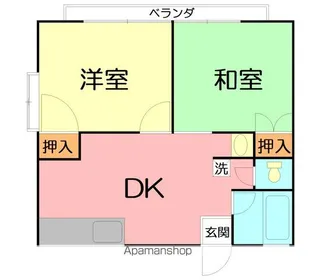 コーポ勇 C【1階】の間取り