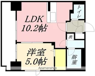 エッセンシア駅前レジデンス【10階】の間取り