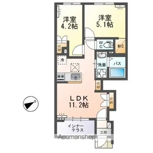 アーバンヒルズ(URBAN HILLS)【1階】の間取り