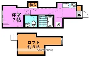 ベルエクラ阿佐ヶ谷【1階】の間取り