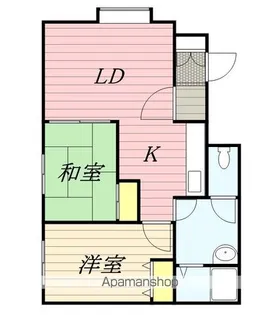 ブルーハイム平岸【202号室】の間取り