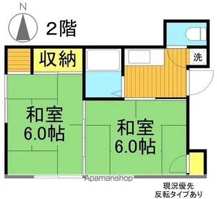 パンプキンB棟【2階】の間取り