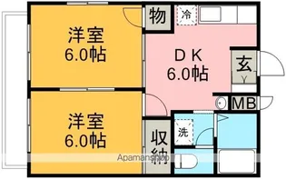 アネックス泉【1階】の間取り