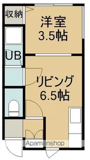 コートアベニュー903【1B号室】の間取り