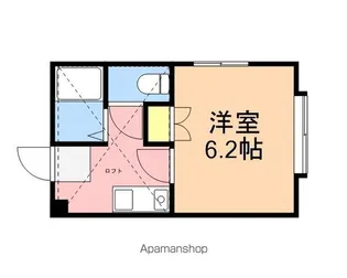 アップルハウス寺尾Ⅰ【201号室】の間取り
