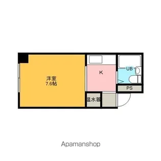 ユニーブル新栄【6階】の間取り