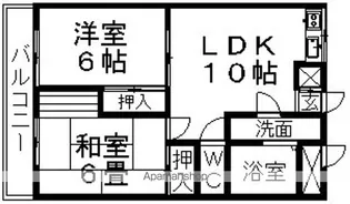 ハーモニーライフ春日【402号室】の間取り