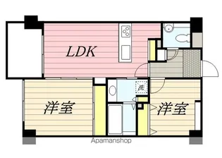 GARDEN昴【4階】の間取り