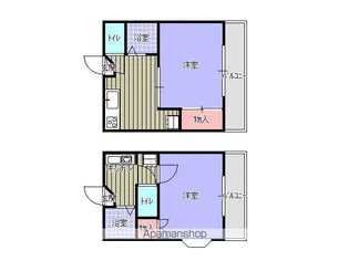 パレス国母【1階】の間取り