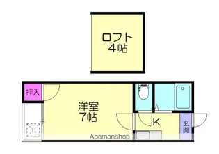 グリーンローズ【201号室】の間取り