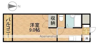 スカイライツ早出【1階】の間取り