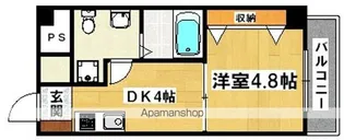 プログレス アペゼ【901号室】の間取り