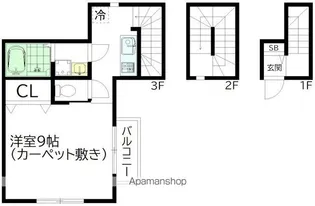 たつみ荘【302号室】の間取り