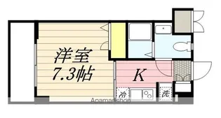 クリエイト三島【301号室】の間取り