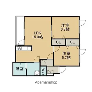 VICTORIAⅤ【201号室】の間取り