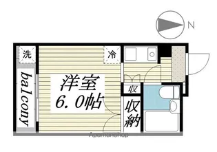 1Rの間取り画像