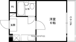 セントナルオ【1階】の間取り