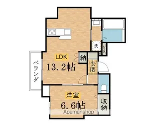 スプリングス八王子ヘーベルメゾン【202号室】の間取り