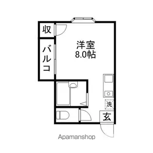 チャレオコーポハウス大橋【103号室】の間取り