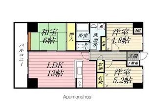 スカイコート上杉【14階】の間取り