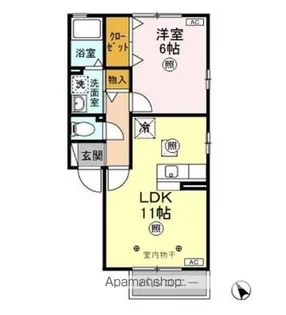 フォレスト・コート BC【1階】の間取り